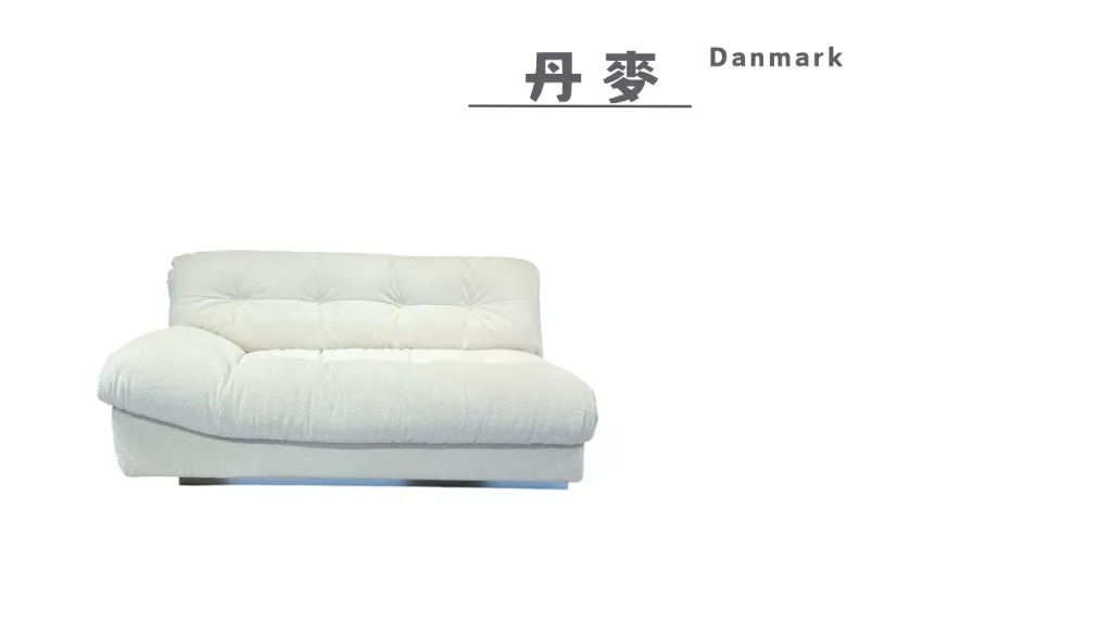 丹麥 Danmark-5.webp